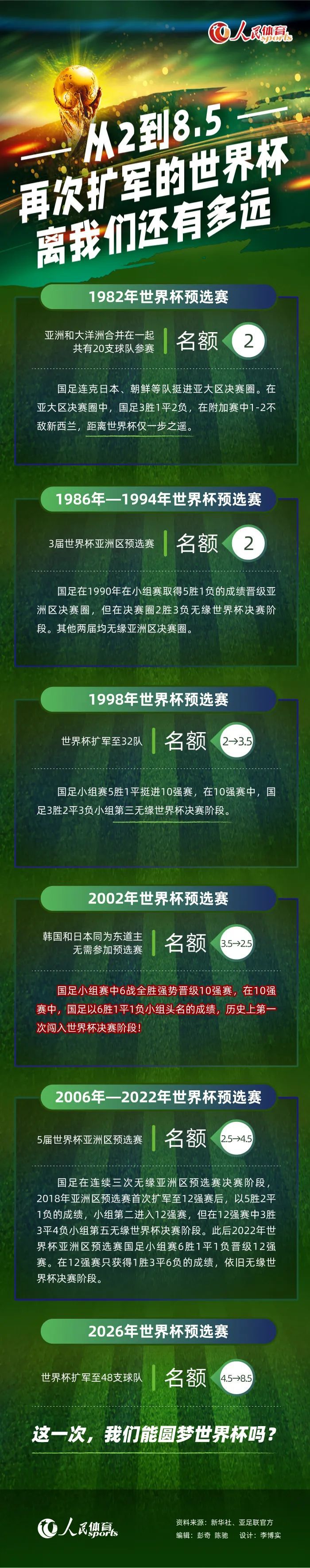 其实又有多少人不是在俗世中身不由己的呢?(谢圆)。